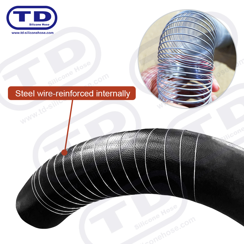 Wire Reinforced Silicone caligarum