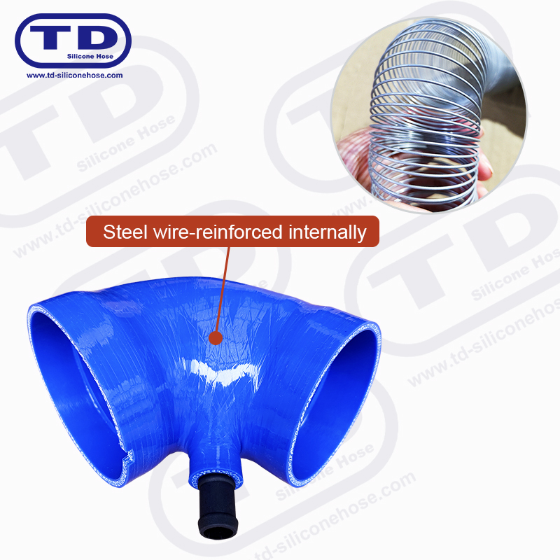 Wire Reinforced Silicone caligarum