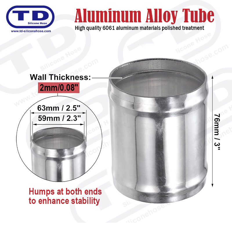 Aluminium Pipe Od: 2.5 